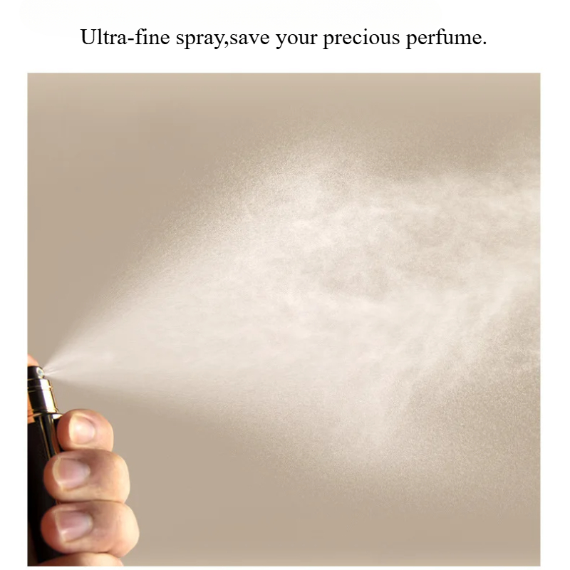 Atomizzatore di profumo riutil - Travel Accessories Wholesale recensione e prezzo