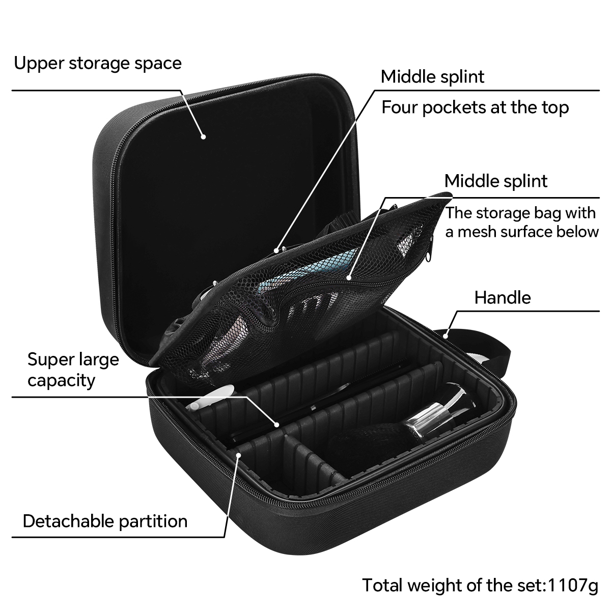 Custodia rigida per forbici da - Travel Accessories Display recensione e prezzo