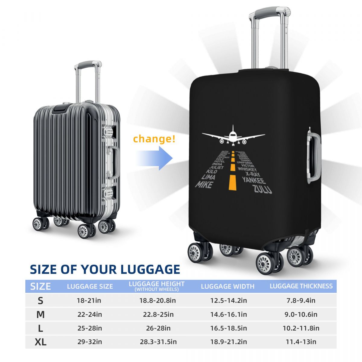 Regali per Piloti di Aereo, Co - Travel Accessories Plane recensione e prezzo